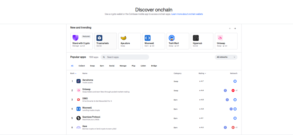 Best Place to Buy averified coinbase Account in 2025